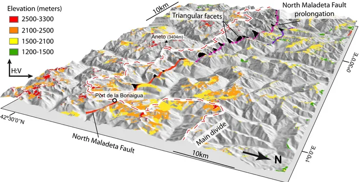 FiGuRE 6. Shaded relief 3D view of the present-day topography with the elevation of the Low Relief Topography (LRT) remnants just where the main- main-drainage divide presents its larger offset