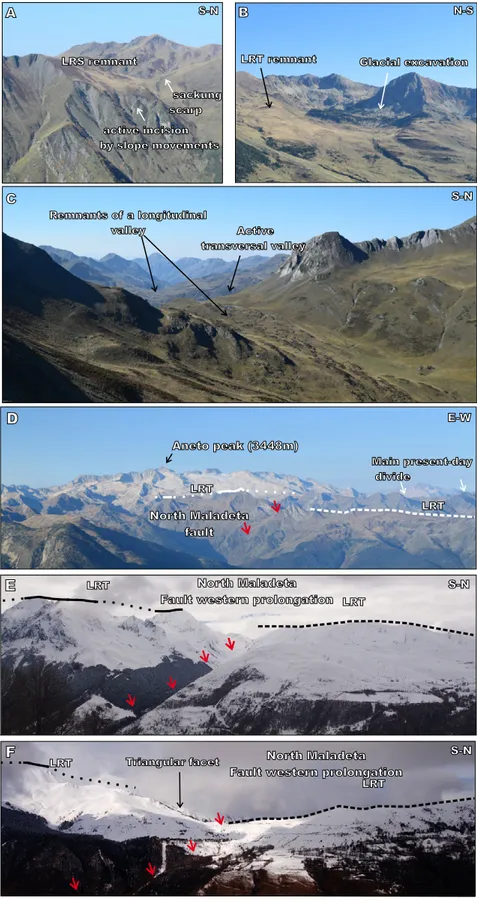 FiGuRE 2. Photographs of the Central-Western Pyrenees illustrating the Low Relief Topography (LRT), the North Maladeta Fault and its western  prolongation (Neste Fault)