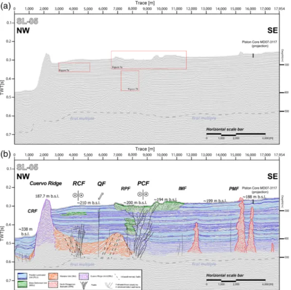 Figure 4. (a) Uninterpreted seismic re ﬂection proﬁle (SL‐05; location in Figure 3a) showing the location of insets in