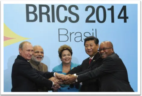 Figure 7: Fuente Wikipidea.: Putin, Modi, Rousseff, Xi e Zuma,   líderes del BRICS, en el  6ª encuentro del  grupo, en 2014