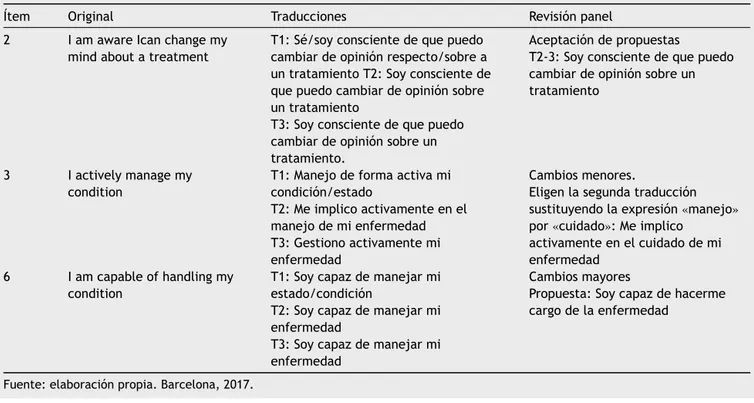 Tabla 2 Ejemplo fase 2: conciliación y síntesis de las traducciones