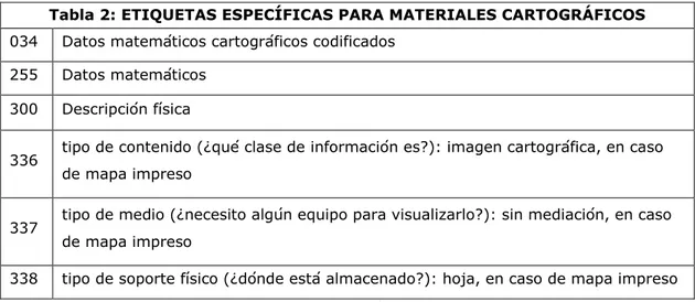 Tabla 2: ETIQUETAS ESPECÍFICAS PARA MATERIALES CARTOGRÁFICOS  034  Datos matemáticos cartográficos codificados 