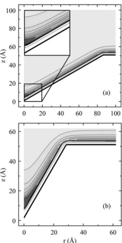 FIG. 4. Integrated elementary potential V rhombus 共x,z兲 along the