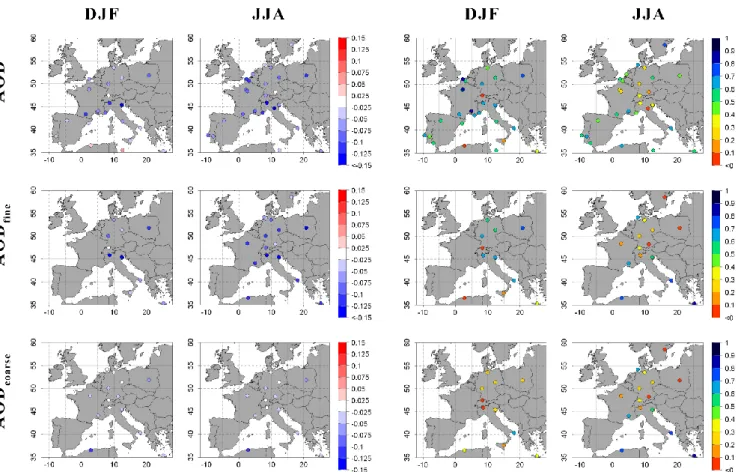 Fig. 6. Spatial distribution of mean bias (left panels) and correlation coefficient (right panels) at all stations for AOD, AOD fine and AOD coarse in hourly basis