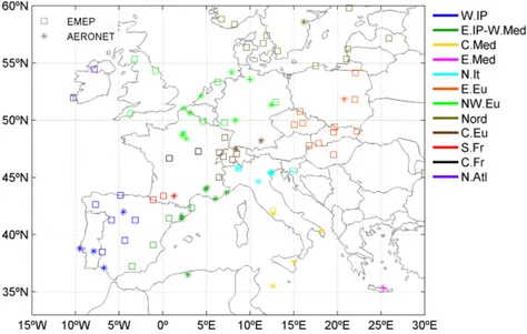 Fig. 1. Study domain and spatial distribution of 55 selected EMEP stations (squares) and 35 selected AERONET stations (stars)