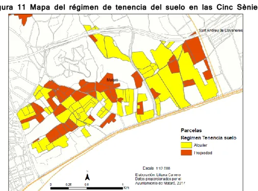 Figura 12 Representación porcentual de la distribución de mano de obra  según las unidades de trabajo anual (UTA) para el sector agrario 