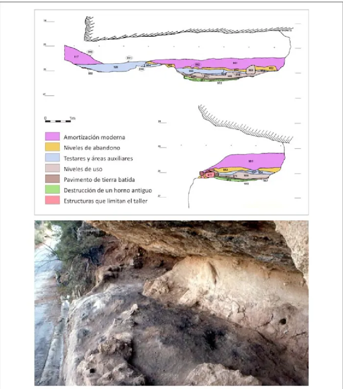 Fig. 2: Secciones longitudinal y transversal obrador 3 de Cabrera d’Anoia, en donde pueden verse  los niveles de construcción, uso y amortización de la cueva (arriba; dibujos de J.I