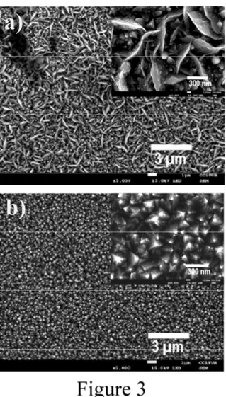 Fig. 3. SEM micrographs of deposits obtained by chronoamperometry from the solution 0.2 M  CoCl 2  + 0.9 M NiCl 2  + 0.5 M H 3 BO 3  (pH = 3) at different applied potentials