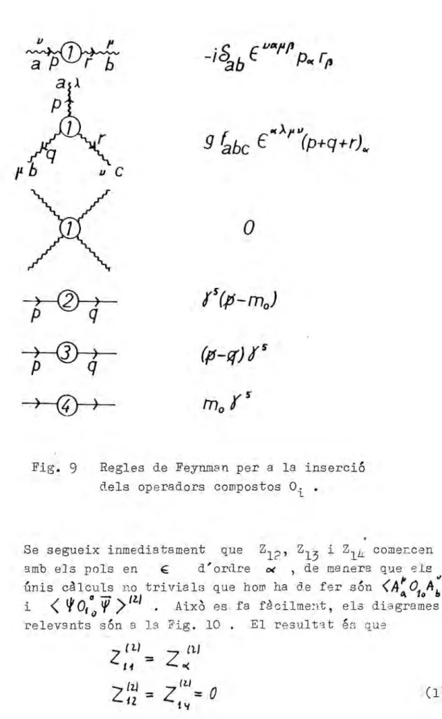 Fig. 9 Regles de Feynman per a la inserció deIs operadors compostos O .•