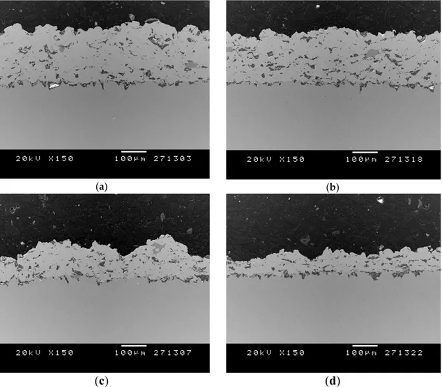 Figure 2. SEM cross-sections of the Inconel + alumina coatings presented in Table 2: (a) A, (b) B, (c) C,  and (d) D