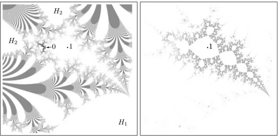 Figure 1. Left: Simple escape time plot of the parameter plane. Light grey: asymptotic orbit escapes, dark grey critical orbit escapes, white neither escapes