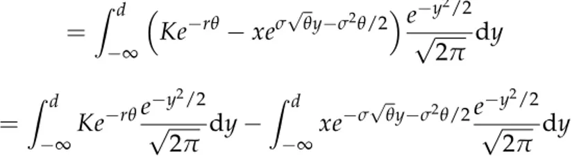 Figure 4.1: Black-Scholes pricing of a put option at time t = 0, with K = 100,