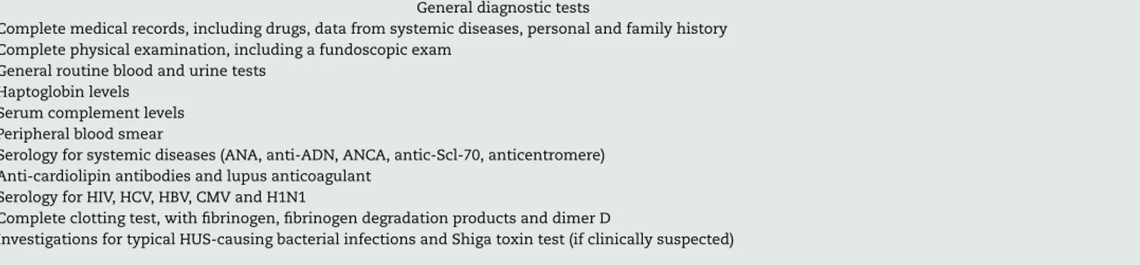Table 3 – Diagnostic tests and procedures recommended for patients with thrombotic microangiopathy.