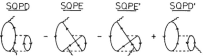 FIG. 2. The same as Fig. 1 but for the S Q P channel given by Eq.