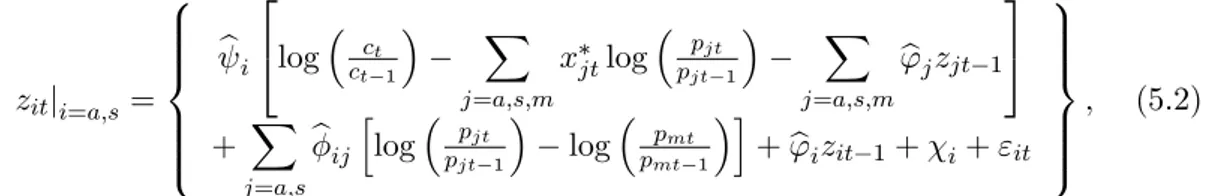 Table 1 displays the results of the estimation of the model (5.2). By using Engel aggregation and homogeneity constraints we can compute the corresponding coe¢ cients for the manufactures: b m = 0:439104, b am = 0:005606; b mm = 0:019488 and b ms = 0:02509