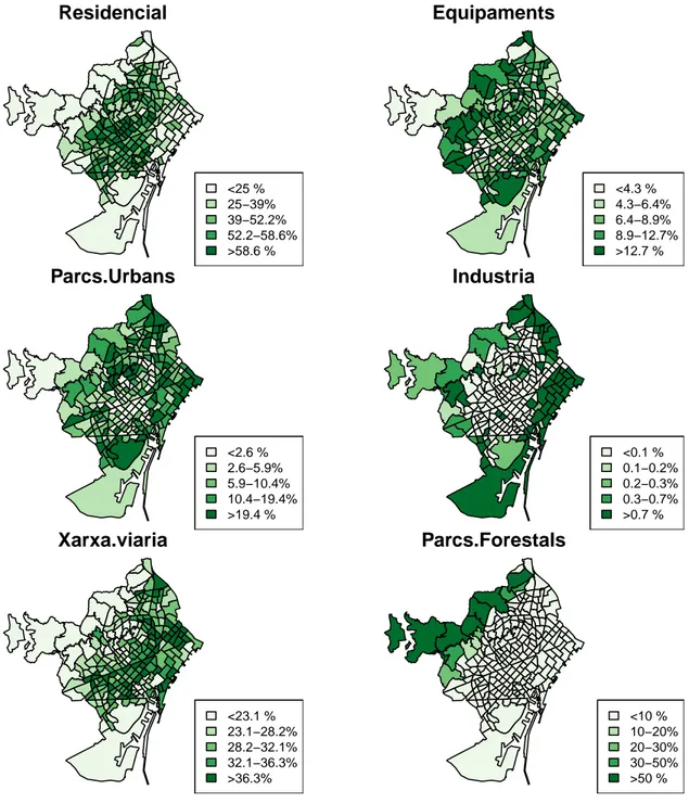 Figura 2.9: Distribució espacial del l’ús del sòl de les AEBs a Barcelona Ciutat.