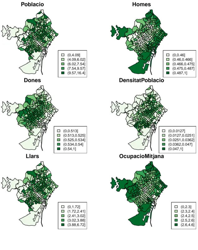 Figura 2.11: Distribució espacial variables poblacionals per AEBs de Barcelona. La