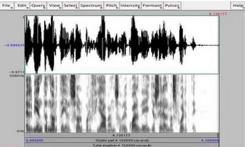 Figura 2 - Imatge que mostra el resultat d’un anàlisi de veu en el programa Praat  Pitch:     Median pitch: 129.690 Hz     Mean pitch: 129.658 Hz     Standard deviation: 1.579 Hz     Minimum pitch: 126.332 Hz     Maximum pitch: 133.871 Hz  Pulses:     Numb