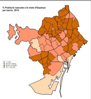 Figura 2: % Població nascuda a la resta d’espanya per  barris 2015. Font: Departament d’Estadística de  l’Ajuntament de Barcelona