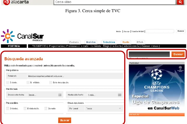 Figura 3. Cerca simple de TVC 