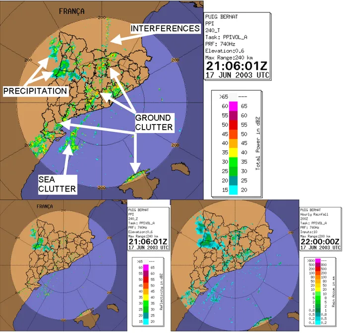 Fig. 2-5. Radar PPI  observed at 21:06Z, 17th June 2003: uncorrected reflectivity, corrected reflectivity (bottom left) and 1 hour accumulation (bottom right).