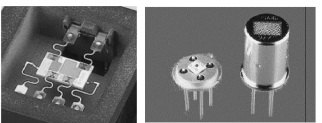 Figura 1.4: Diferents configuracions de sensors de gas amb substrats ceràmics. Esquerre [Bosch]