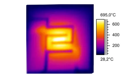 Figura 3.9: Imatge per termografia infraroja del dissenys CNM-131V per un voltatge 