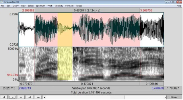Fig. 18. Espectograma de sonido lateral fundido con un sonido consonántico. 