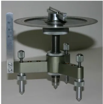 Figura 3.1: Esfer´ometro.