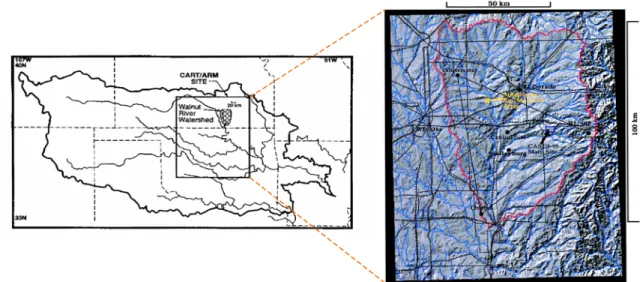 Figura 6.9  Localización de CASES-99. (Izquierda) Un rectángulo señala la situación del subdominio ARM-CART  (Atmospheric Radiation Measurement-Clouds and Radiation Tesbed) en el Arkansas River  Watershed, donde se sitúa el área experimental de CASES-99