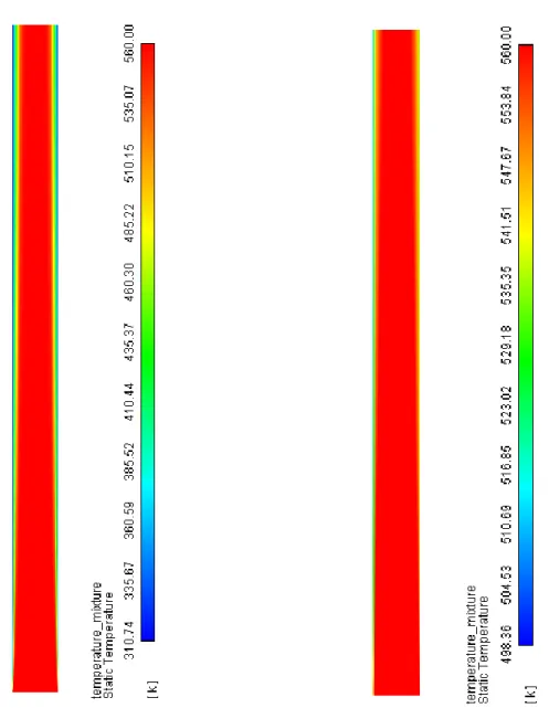 Fig. 10. Gas mixture temperature contours for both regimes, laminar (left) and turbulent (right)