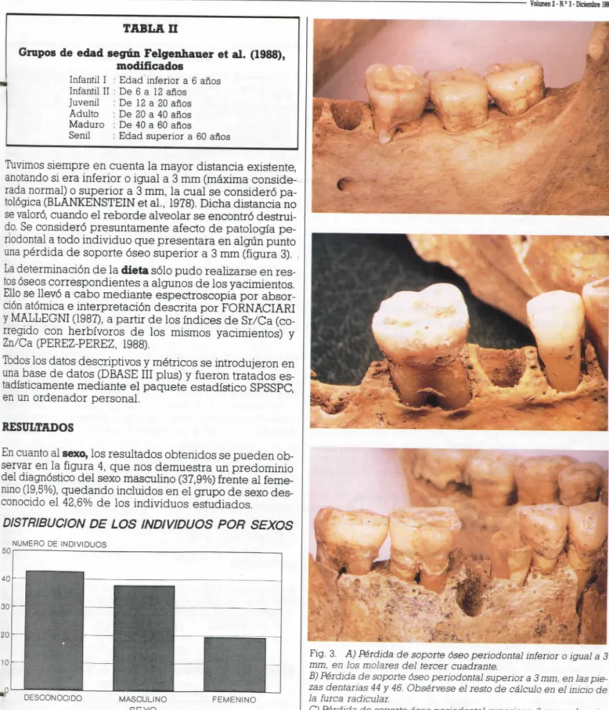 Fig, 4. Distribución de los individuos, en función del sexo diagnos-