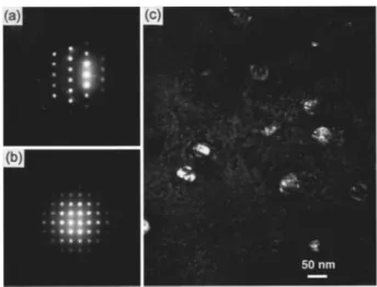 FIG. 2. Microdiffraction patterns for sample C, using a 20 nm electron probe: 共a兲 关013兴 zone axis for the Cu fcc matrix and 共b兲 关001兴 zone axis for an