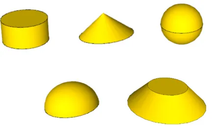 Figura 6.12: Cuerpos de revoluci´ on a implementar