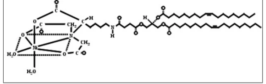 Figura 42. Estructura química del DOGS-NTA-Ni. 