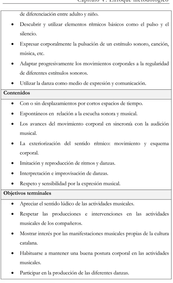 Tabla 7. Danza y baile final - Objetivos y contenidos 
