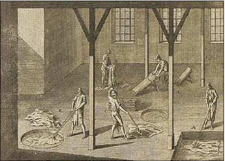 Fig. 17:The manufacture of parchment. From J.H.G. von Justi, Die Kunst Pergament zu machen, Berlin, 1763