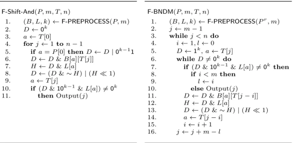 Figure 3.6: Variants of Shift-And (left) and BNDM (right) based on the 1- 1-factorization encoding.