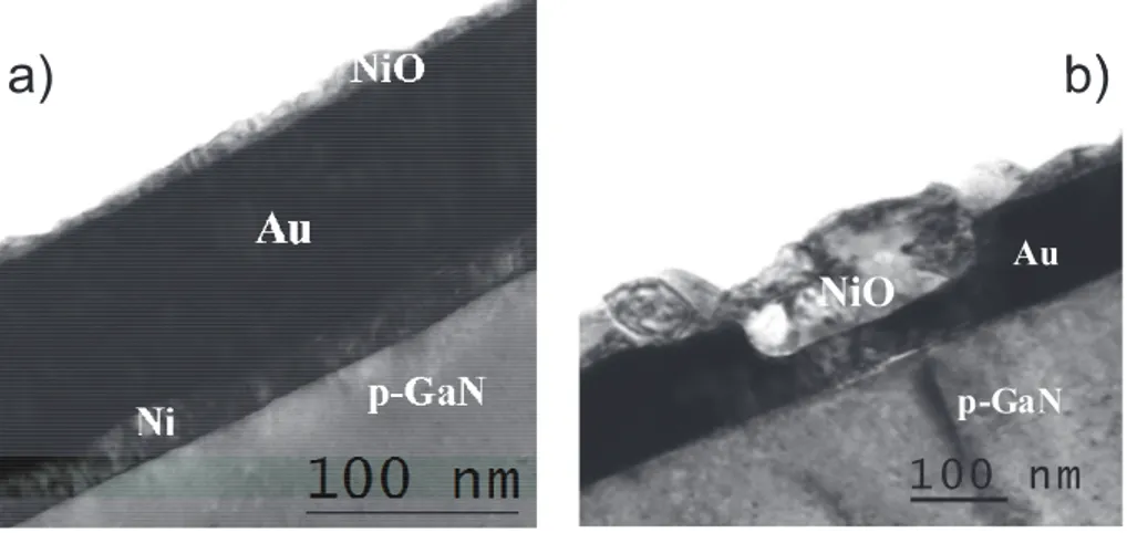 Fig. 4.7: Bright field TEM micrographs in cross section for Au/Ni/p-GaN contacts 