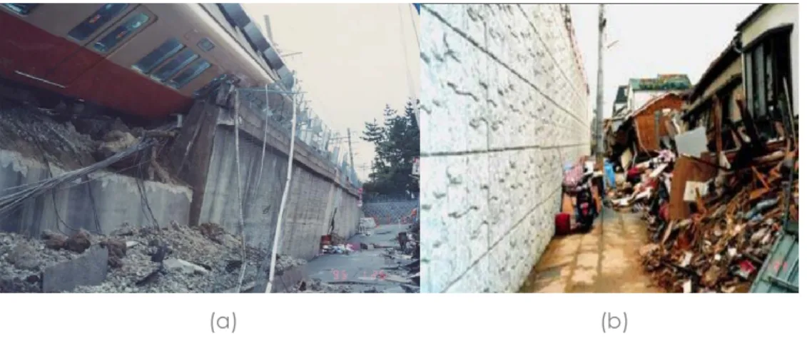 FIG. 1. 40 – (a) Muro di sostegno in cemento armato dopo il terremoto di Kobe; (b) muro in terra  rinforzata dopo il terremoto di Kobe