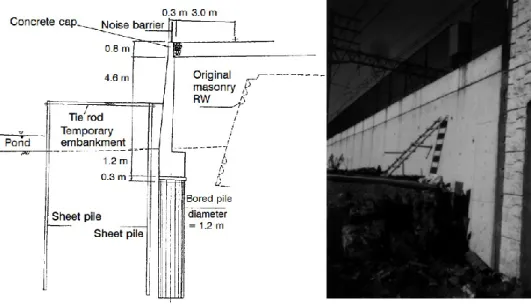 FIG. 1. 45 – Muro in cemento armato fondato su pali realizzato nel sito di Tanata                               (Tatsuoka et al