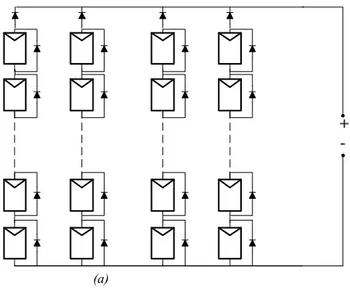 Fig. 3 (a) multistring system; (b) single string system 