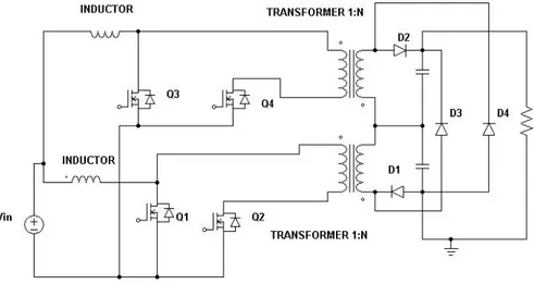 Fig. 9. PWM signal for the dual boost-interleaved converter with HF Transformers 