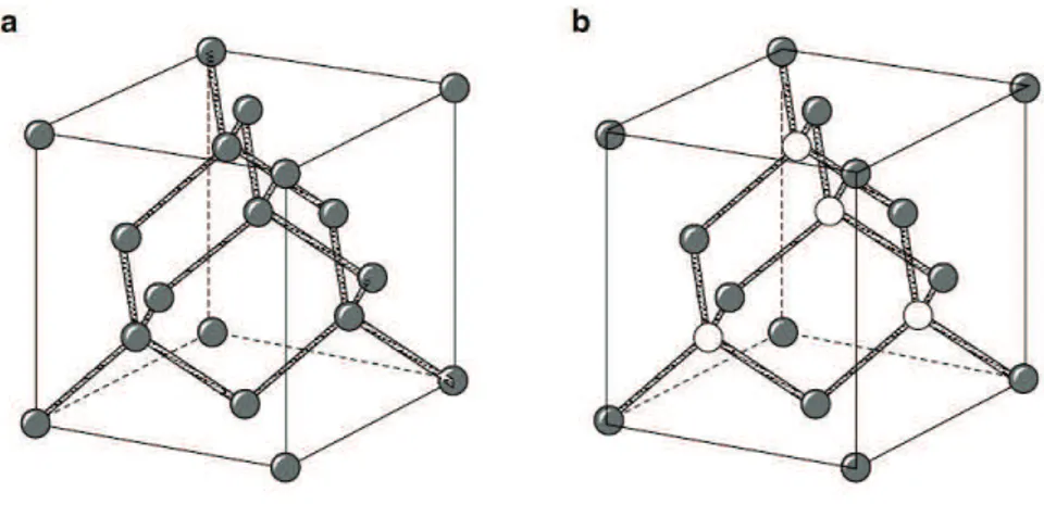 Figure 2.5: Diamond (a) and zincblende (b) structures. Not all atoms and bonds of the structures are shown in the figure to make more evident the tetrahedral structure of the bonds.
