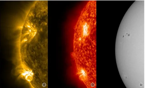 Figure 1.1: Active regions on the solar disk. From left to right: corona, chromophere and photosphere, respectively
