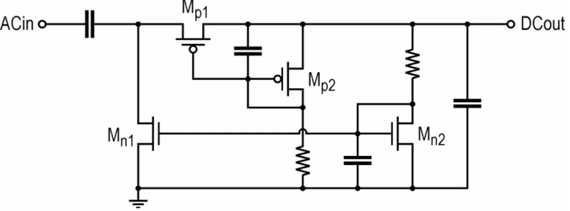 Fig. 2.5.  Rectifier  with  passive  mirror-like  threshold  compensator  [32]. 