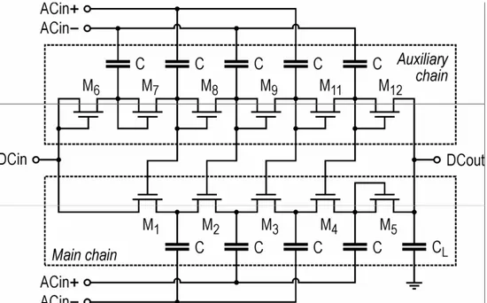 Fig. 2.7.  Multi-stage  rectifier  with  auxiliary  chain  for  the  threshold  voltage compensation [37]