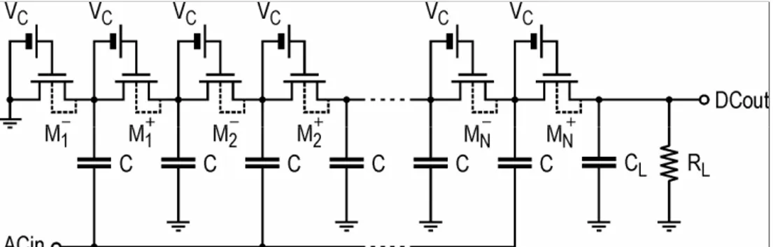 Fig. 2.15.  Simplified schematic of a threshold-compensated multi-stage  rectifier. 