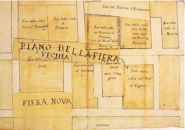 Fig. 8. Piano della Fiera vechia tratta dagli atti della corte Patriziale (archivio di Stato di Catania,  archivio Paternò castello di Carcaci, n