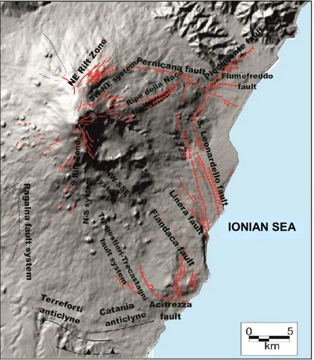 Fig. 1.10. Main structural lineaments of the eastern side of Etna. 